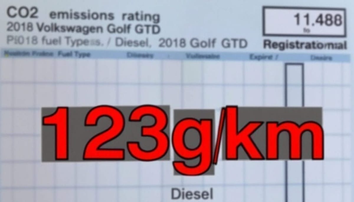 découvrez tout ce qu'il faut savoir sur la carte grise v7 et les taux d'émissions de co2 de votre véhicule. informez-vous sur les normes environnementales, les calculs d'émissions, et comment ces éléments influencent le coût de votre carte grise. adoptez une conduite responsable et conformez-vous aux réglementations actuelles.